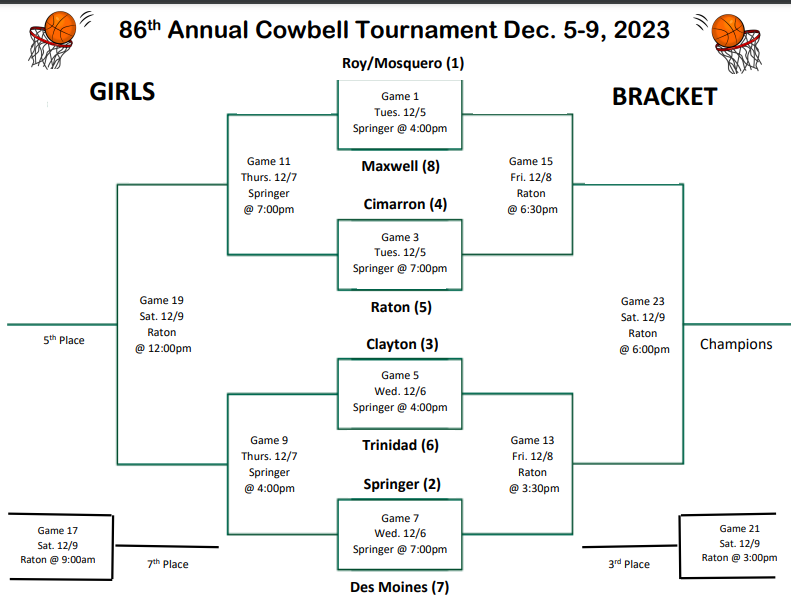 Cowbell Tournament