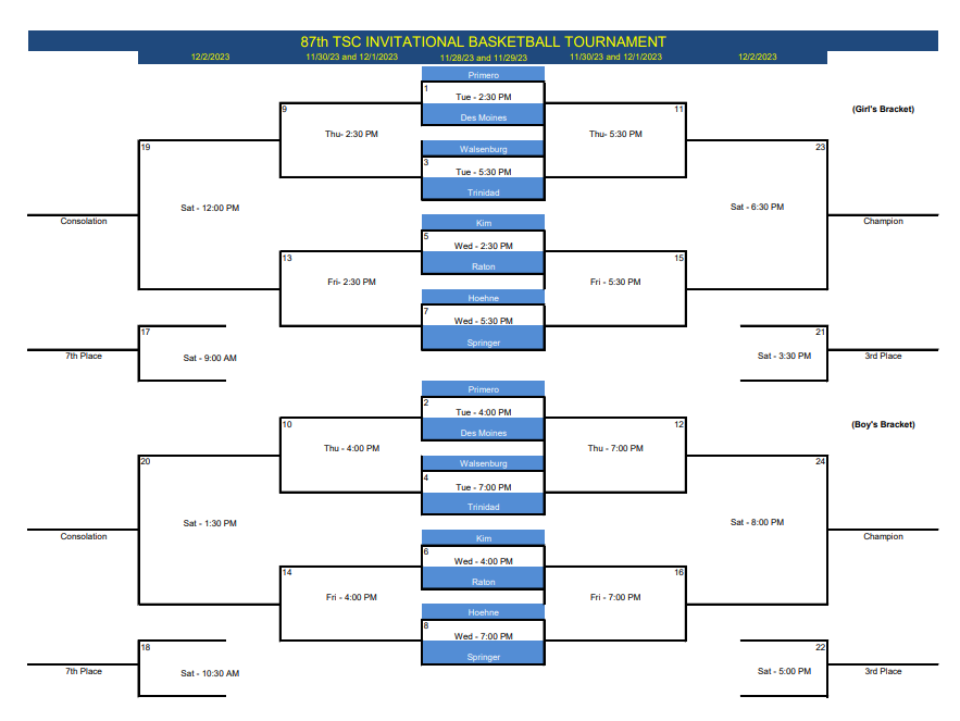 Basketball Tournament